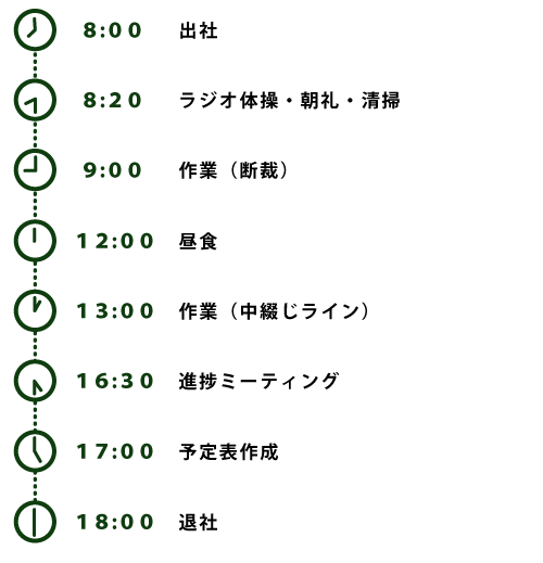 time-ueno-e1495698071464.png