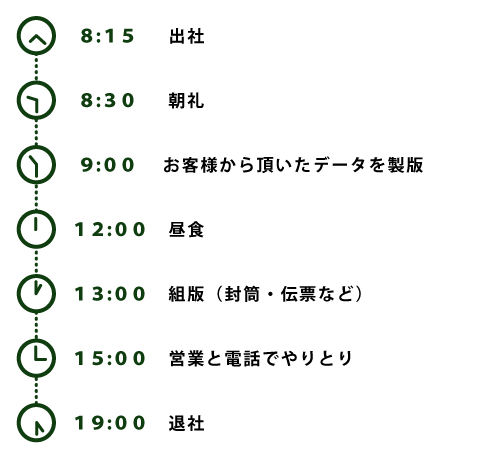 time-yoshida-1-e1496107390244.png