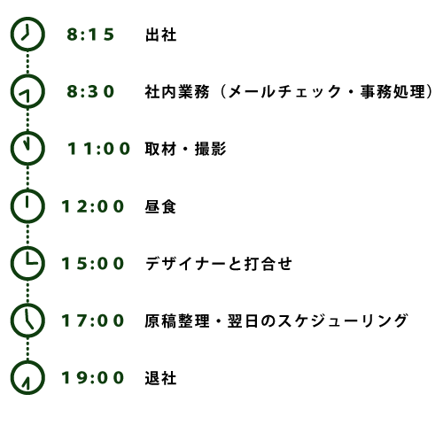 time-takagishi-e1495697972185.png