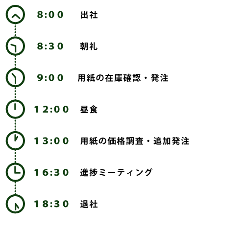 time-kaji-e1495756624486.png
