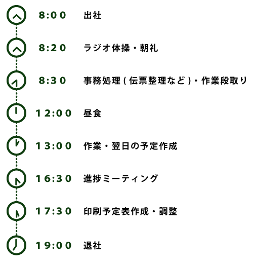 time-ishio-e1496107854948.png